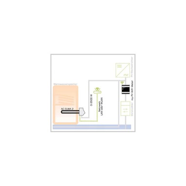my-PV water heating device AC-ELWA-E 2