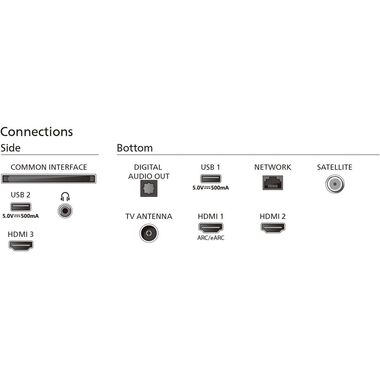 Philips TV 85PUS8309/12 85", 3840 x 2160 (Ultra HD 4K), LED-LCD