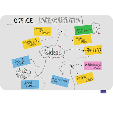LEGAMASTER Whiteboard ESSENCE 7-107043 emailliert 600x900mm