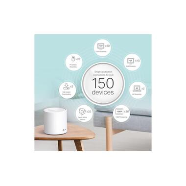 TP-Link Mesh System Deco X60 2-pack