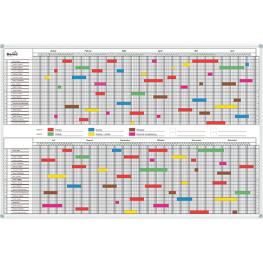 BEREC Planning annuel B 383