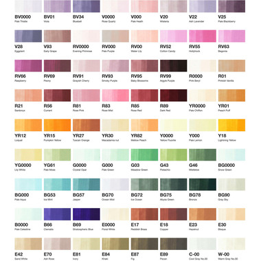 COPIC Marker Sketch 21075159 Set E, 72 Stück