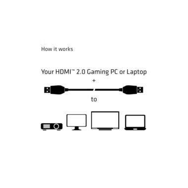 Club 3D Cable HDMI 2.0 - HDMI Premium, 1 m