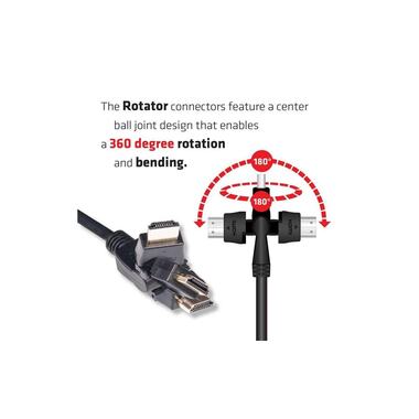 Club 3D cable rotatable plugs