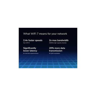Netgear Tri-Band WiFi Router RS600 Nighthawk WiFi 7