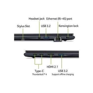 Acer Notebook TravelMate P4 Spin (TMP414RN-55-TCO-71MY)