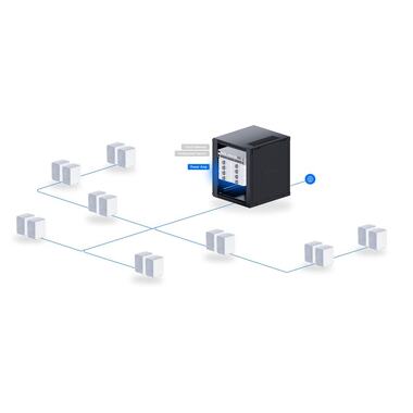 Ubiquiti Verstärker PowerAmp Weiss