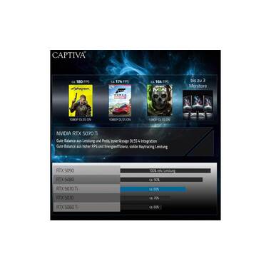 CAPTIVA Gaming-PC "Highend Gaming R89-706"