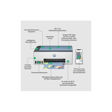 HP Smart Tank 5106